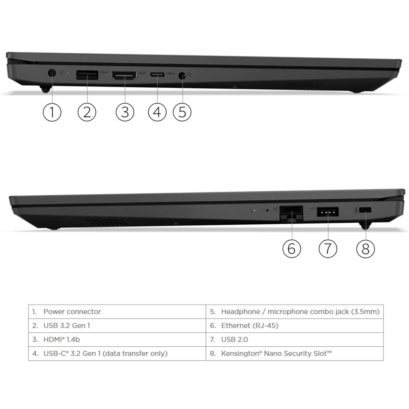 Aksiya Lenovo V15/Intel Celeron N4500/8GB/256GB SSD/15.6" FHD