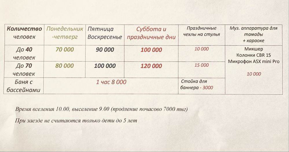 Сдам дом посуточно центр
