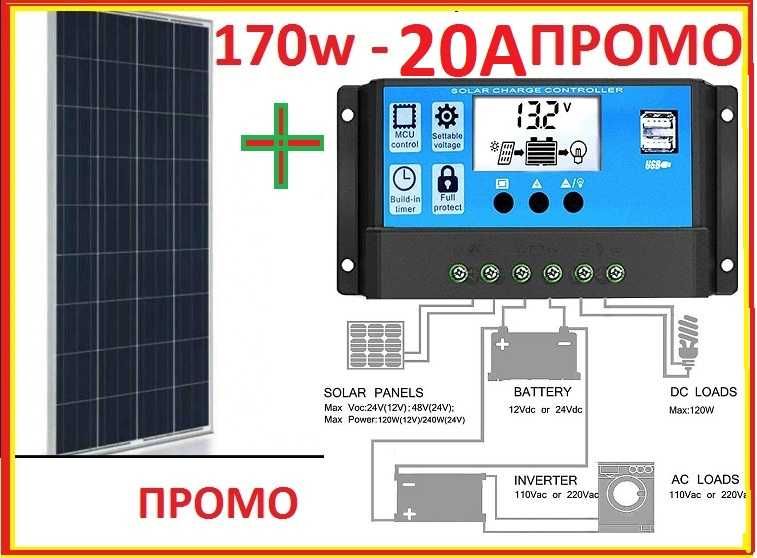 ПРОМО! Специален за 12v системи 170w Соларен панел с контролер 20А