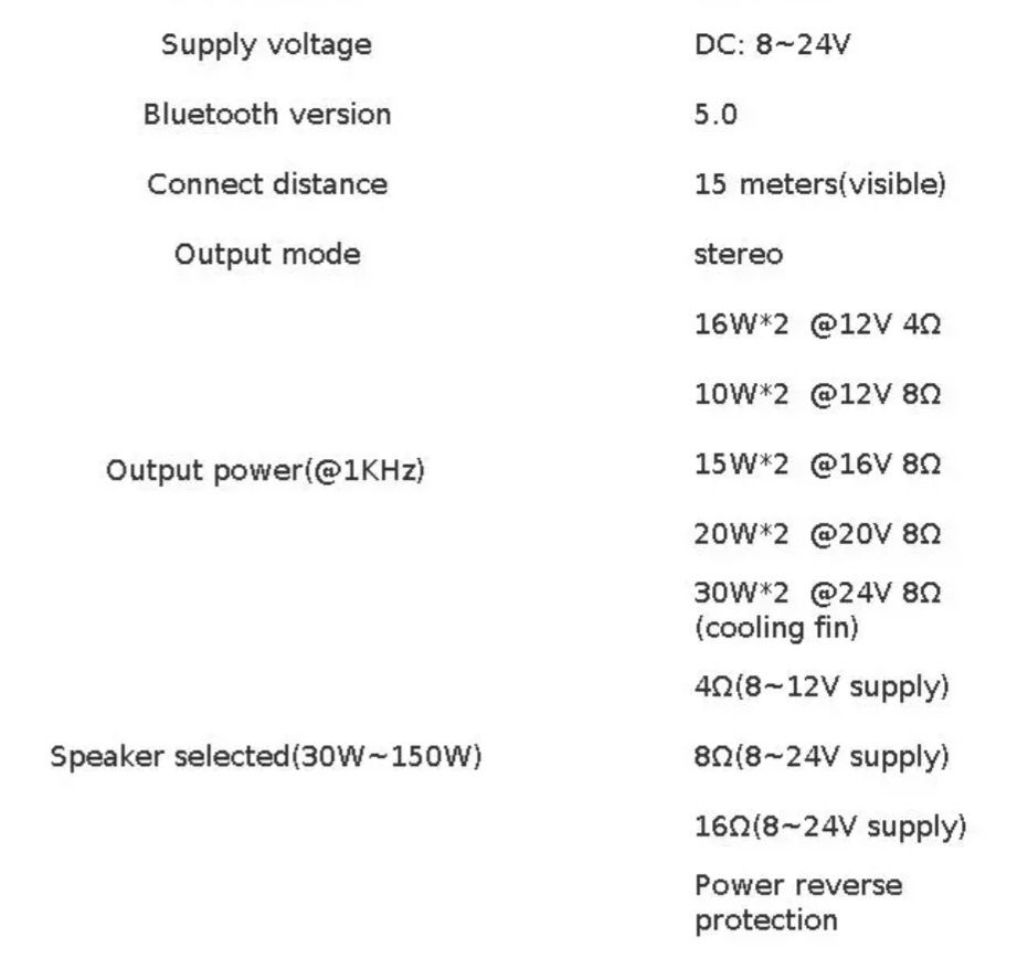 НIFI 2×30 вата BLUETOOTH 5.0 усилвател платка.