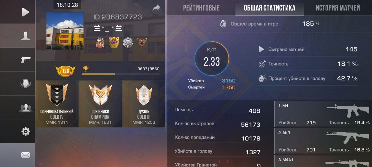 Продам аккаунт со2