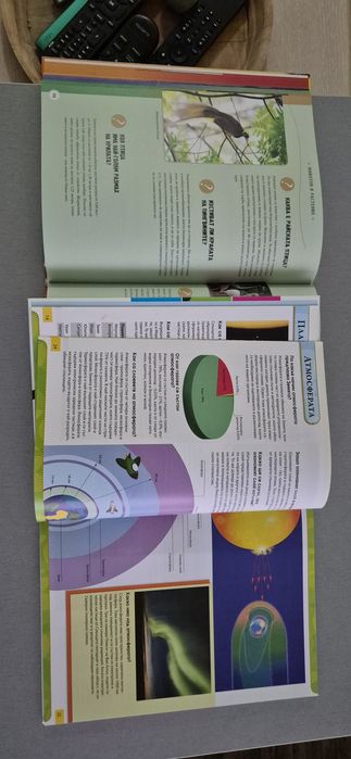 Книги за любознателни деца