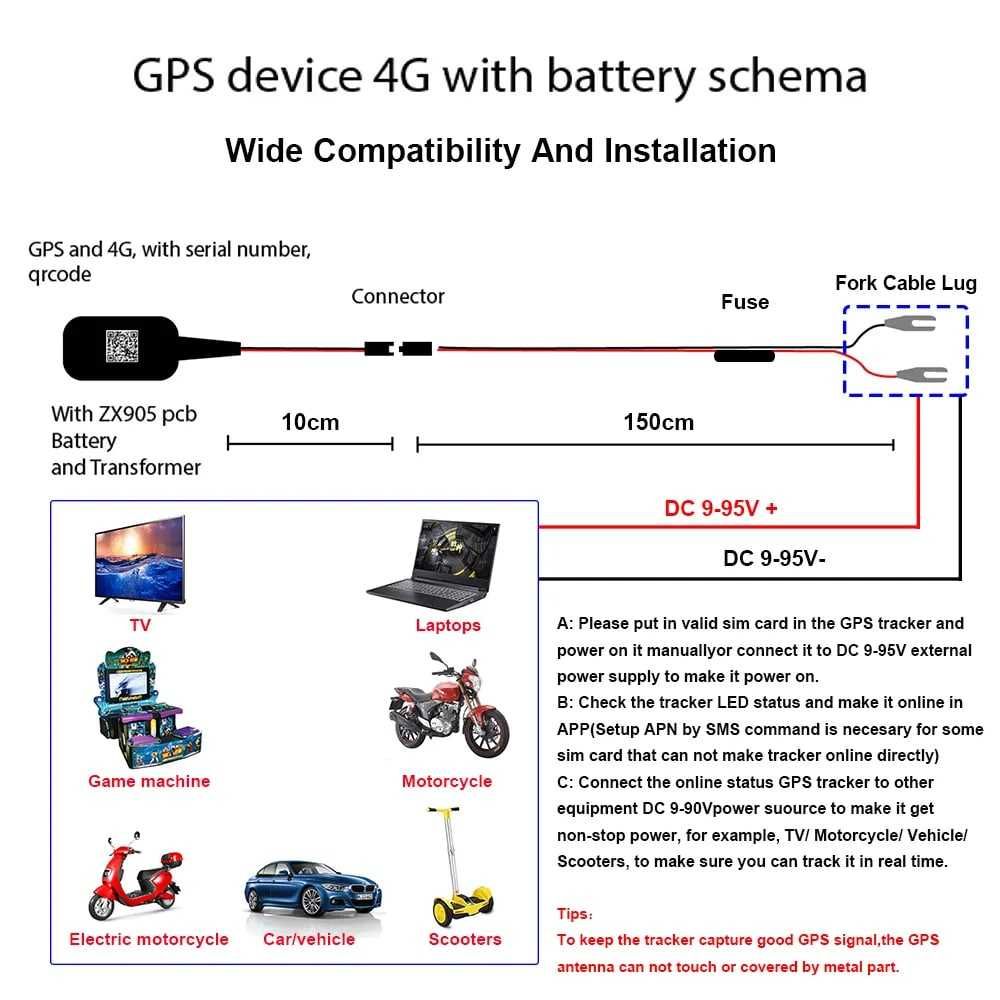 Mini GPS Tracker TSS-ZX905, Localizare si Monitorizare GPS, 4G