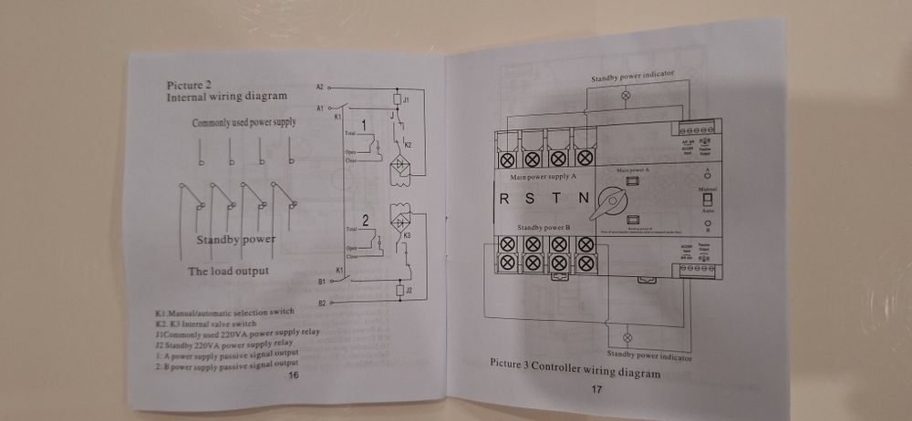 ПРОМО! Монофазен Ум шалтер (АВР) за генератори и фотоволтаични системи