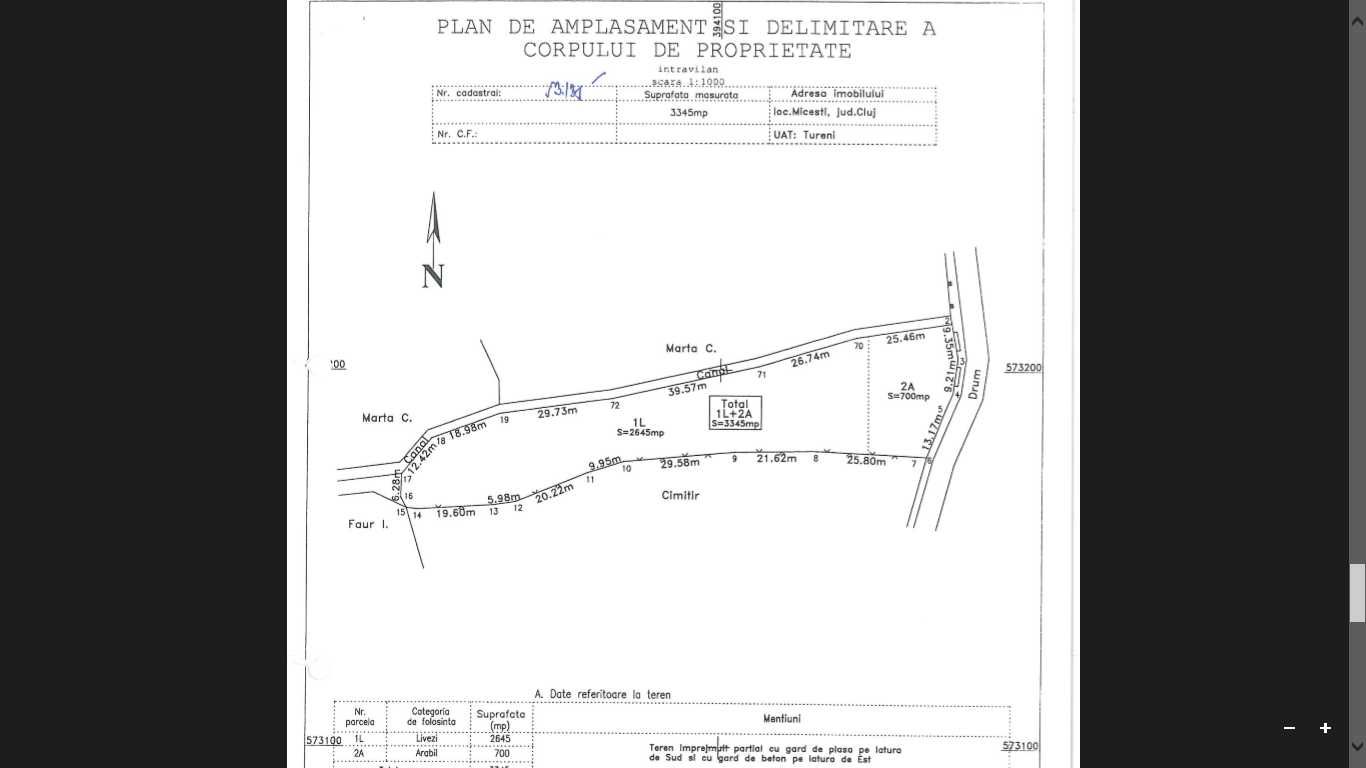 Vand teren intravilan de 3345 m2 in satul Micesti