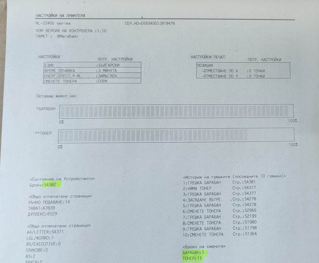 Лазерен принтер Brother HL-2240D