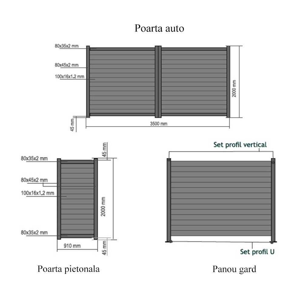 Poarta batanta aluminiu - Model Forza