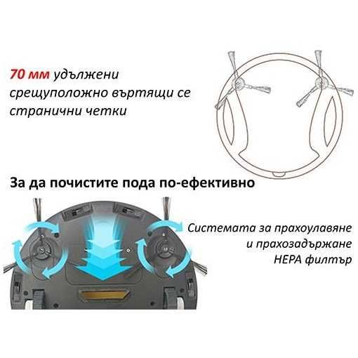 Прахосмукачка робот Мелоди С