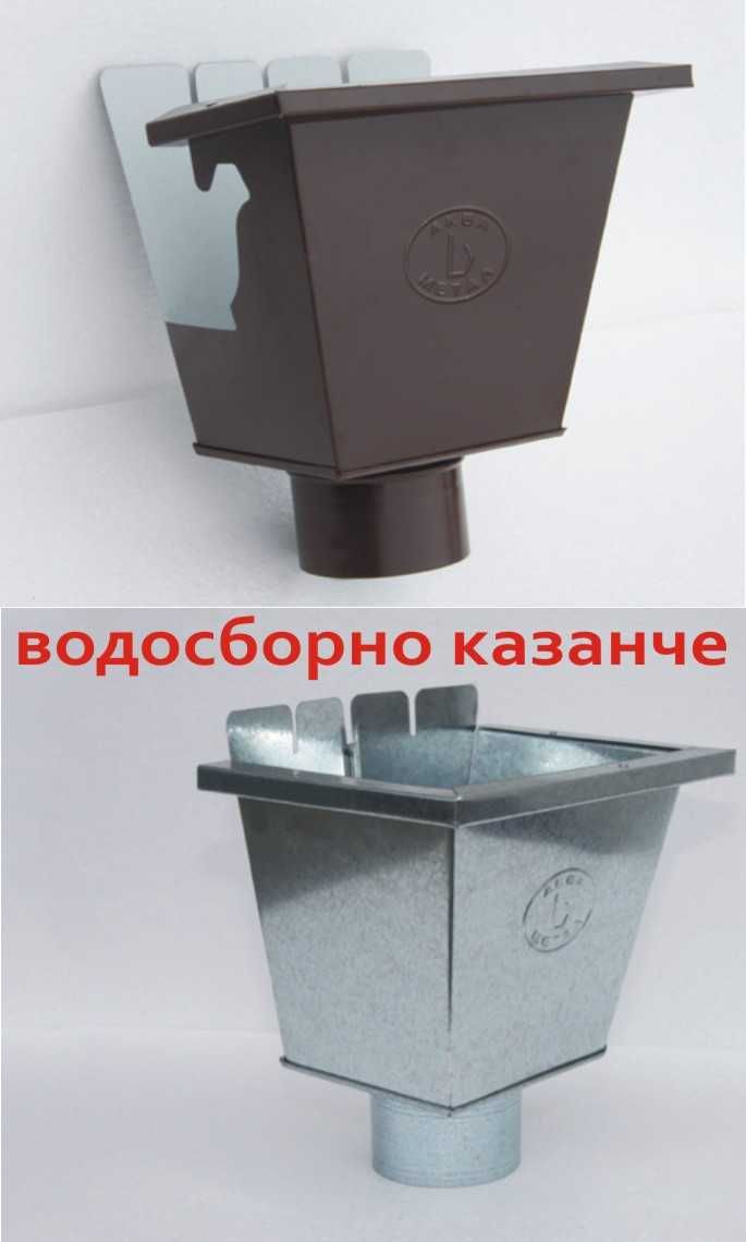 Американски тип УЛУЦИ, Водостоци ПРОИЗВЕЖДАМ