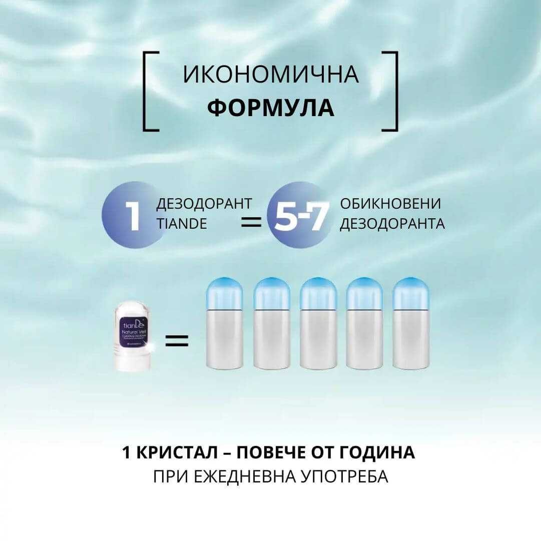 Натурален дезодорант от алунит