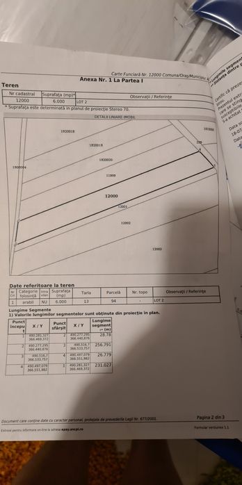 Ofer spre închiriere teren extravilan