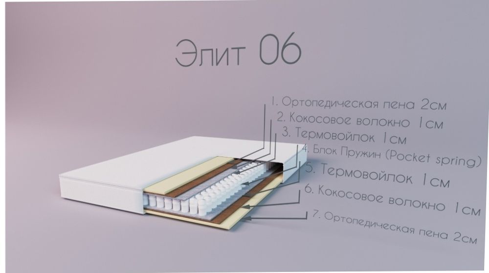 Ортопедические матрасы Сова - Элит, Делюкс, Премиум