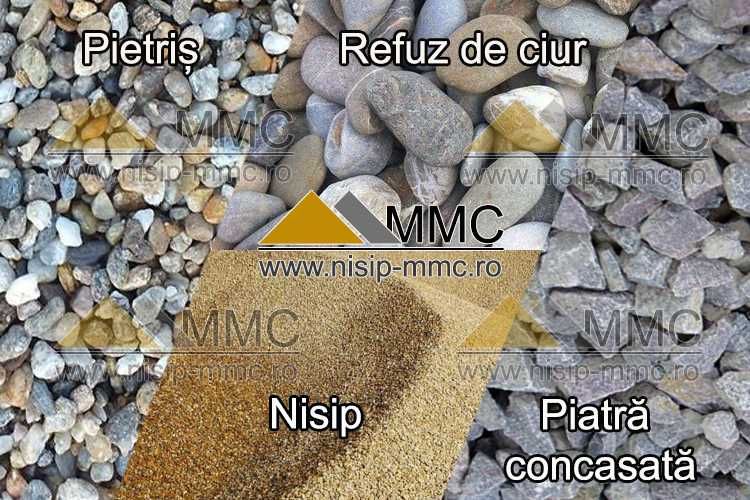 50% REDUCERE adus nisip, pietriș & piatră concasată în zona Andronache