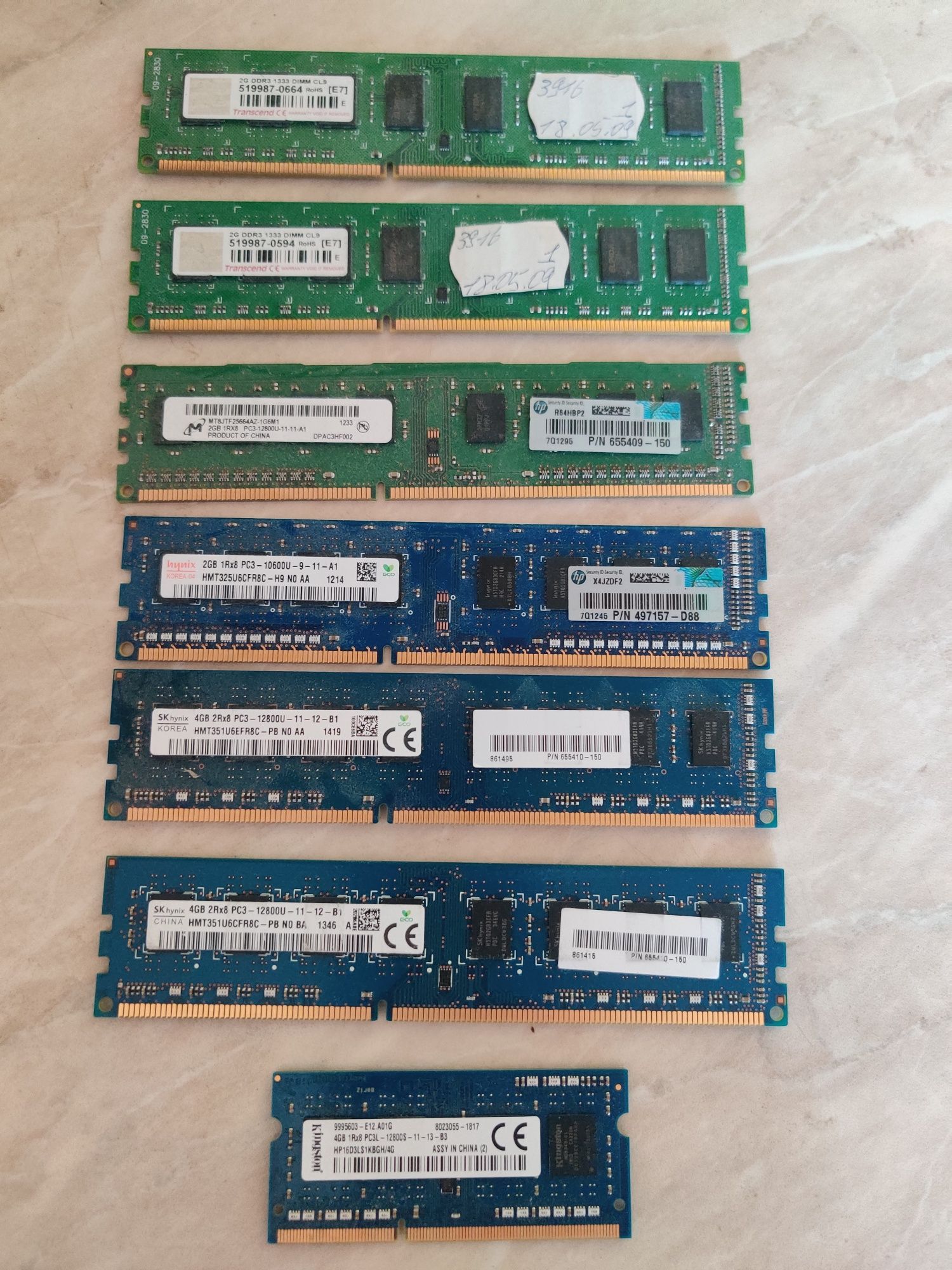Оперативная память DDR3