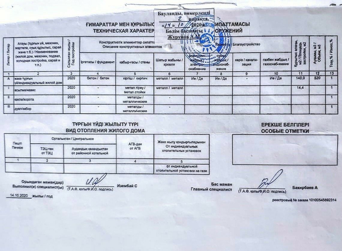 5-комнатный новый кирпичный дом(140кв.м), 4 сотки в Каскелене