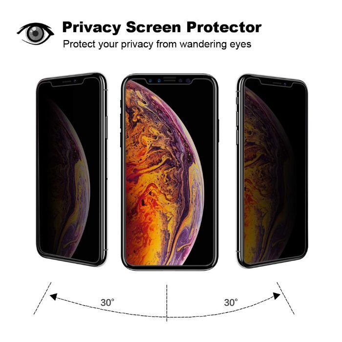 iPhone 6s Plus , XR , XS Max folie din sticla securizata 3D PRIVACY