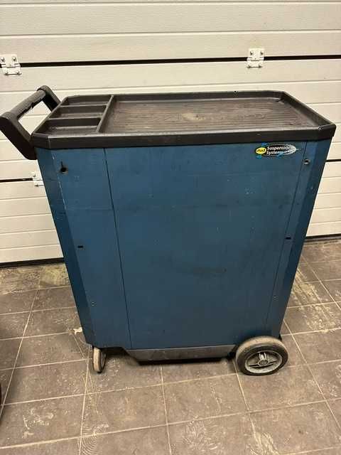 Dulap scule ,chei  chei, garaj,Gedore,Facom,Hazet,Stahlwille,Unior