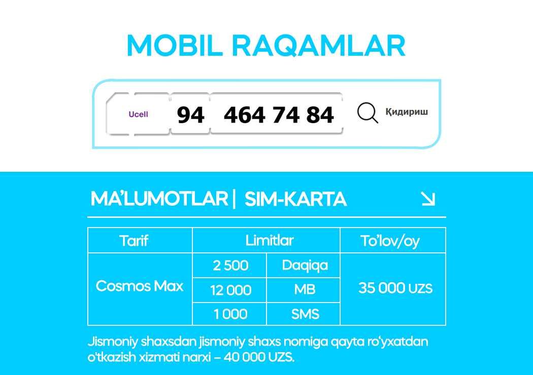 Sim karta VIP  Raqami Sotiladi! Сим карта номер  продается!