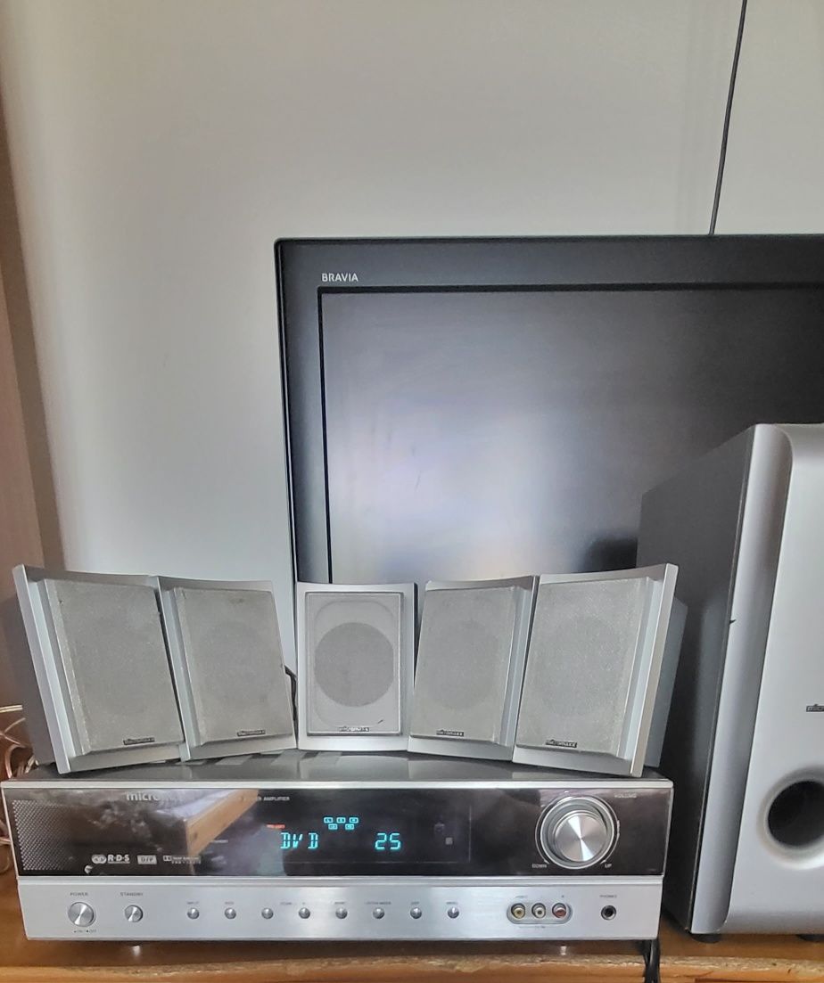 Home Cinema Amplificator