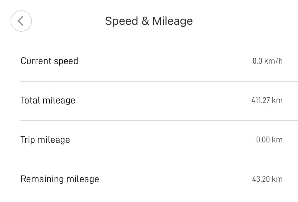 Trotineta Xiaomi Mi Pro 2
