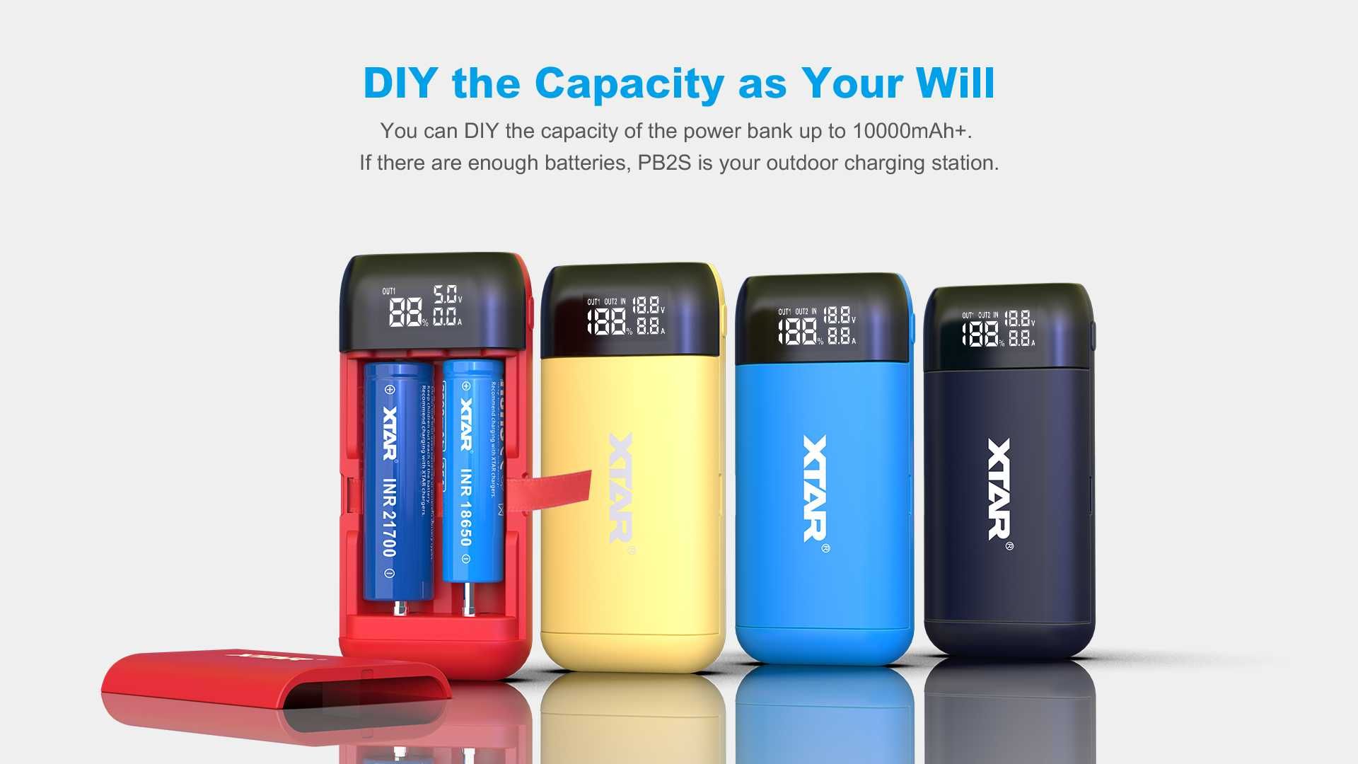 Powerbank Xtar PB2S, пауър банк, външна батерия