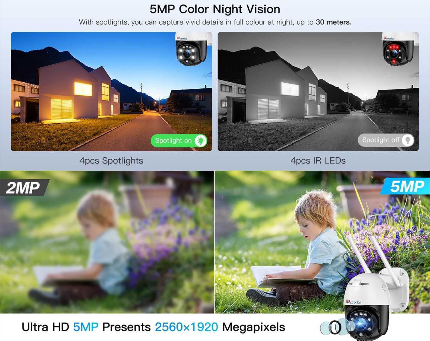 Camera IP WiFi de 5MP Supraveghere plus Cadou Gratis Lampa IR