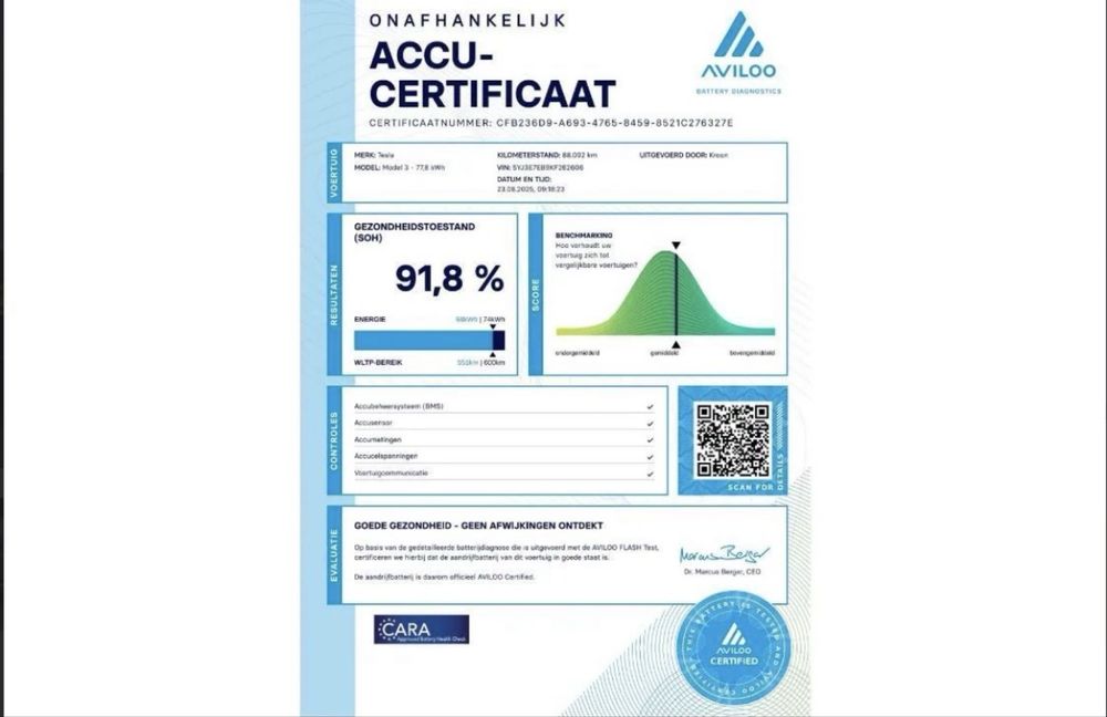 Tesla Model 3 Dual Motor –  AWD | 90..658 km | Battery Health 92%