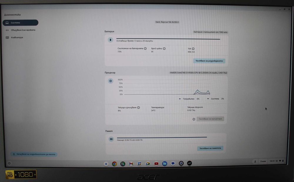 Лаптоп Acer Chromebook CB715-1W N18Q11