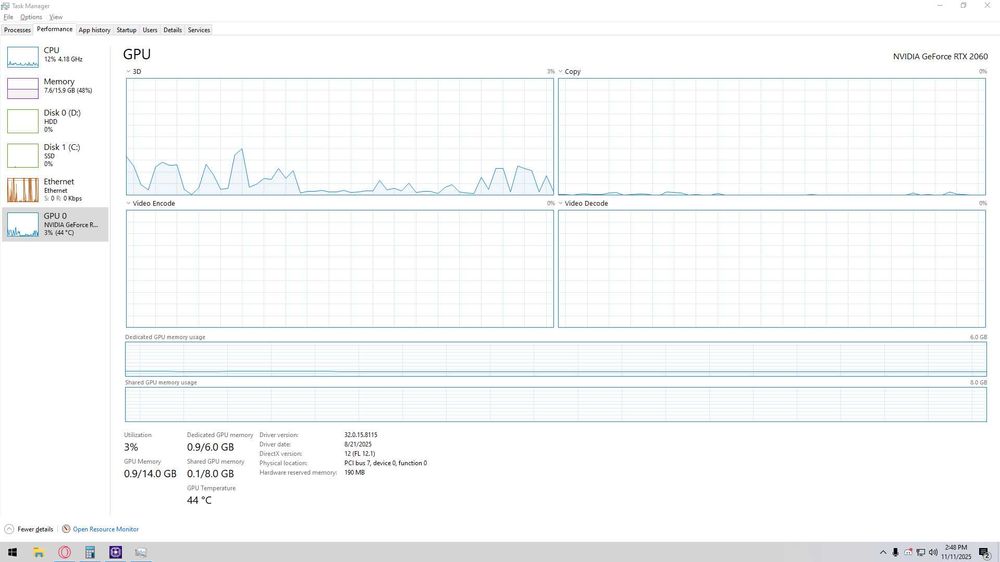 Placa video NVIDIA RTX 2060 6GB