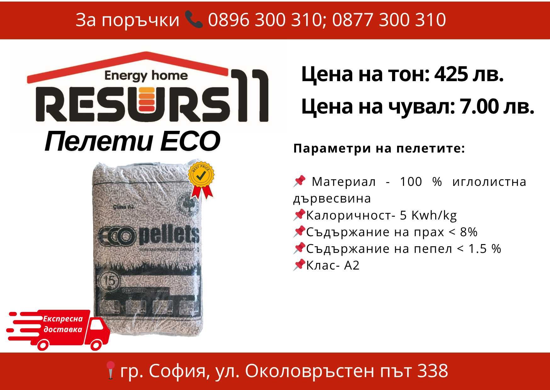 Ecco pellets class A2