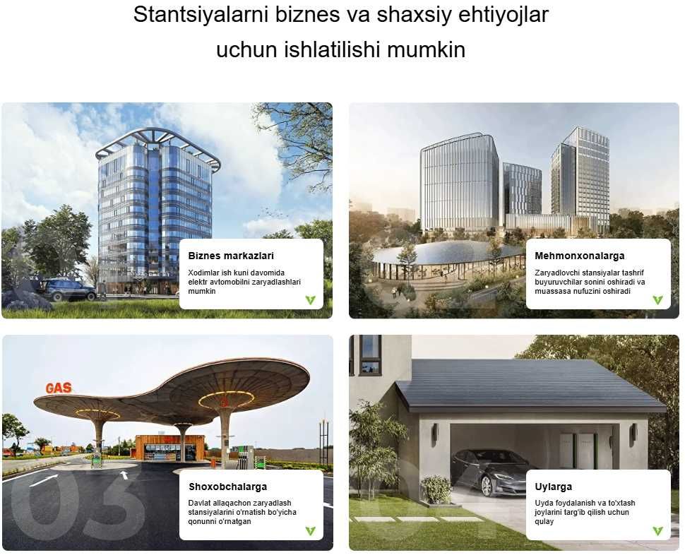 ЯНГИ БИЗНЕС! Электромобиллар учун қувватлаш станциялари!