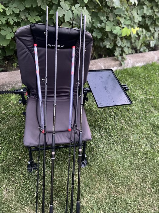 Sett - Pescuit Feeder