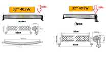 Mощен Лед бар/LED BAR, Прав/Извит 80см, 405W