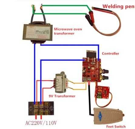 Modul control realizare aparat de sudura in puncte - 100 Amperi