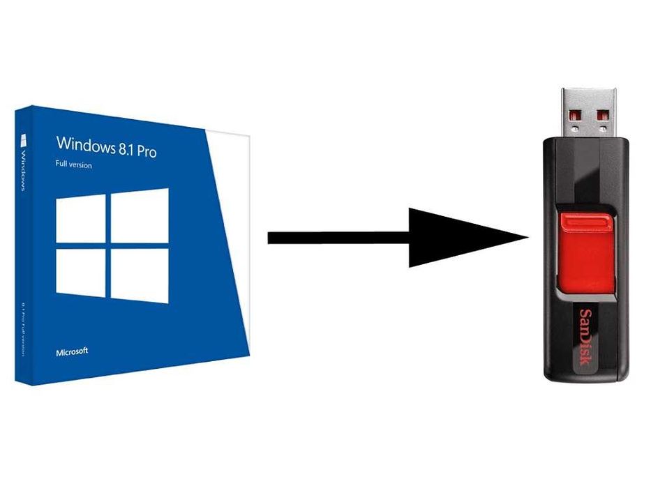 DVD sau stick - WINDOWS 8.1 + OFFICE opt. - Licenta cu Activare Online