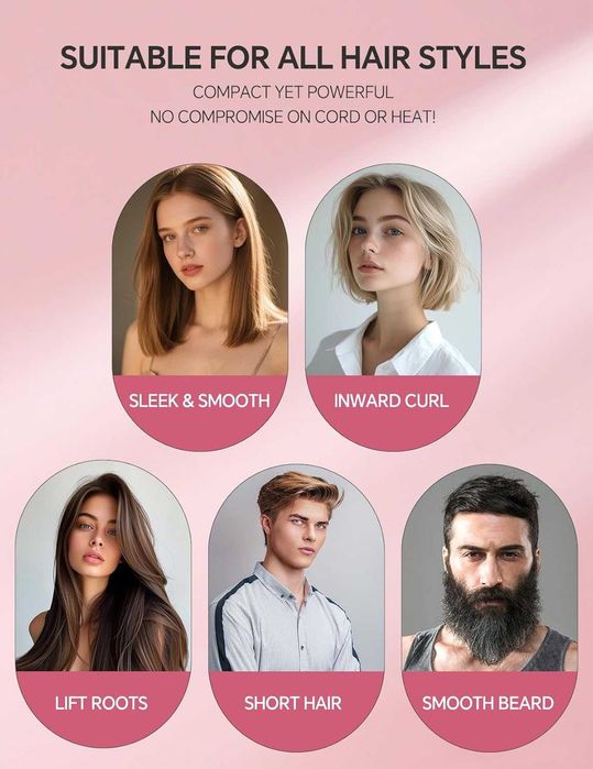 LANDOT Мини нагреваема четка за изправяне на коса с отрицателни йони