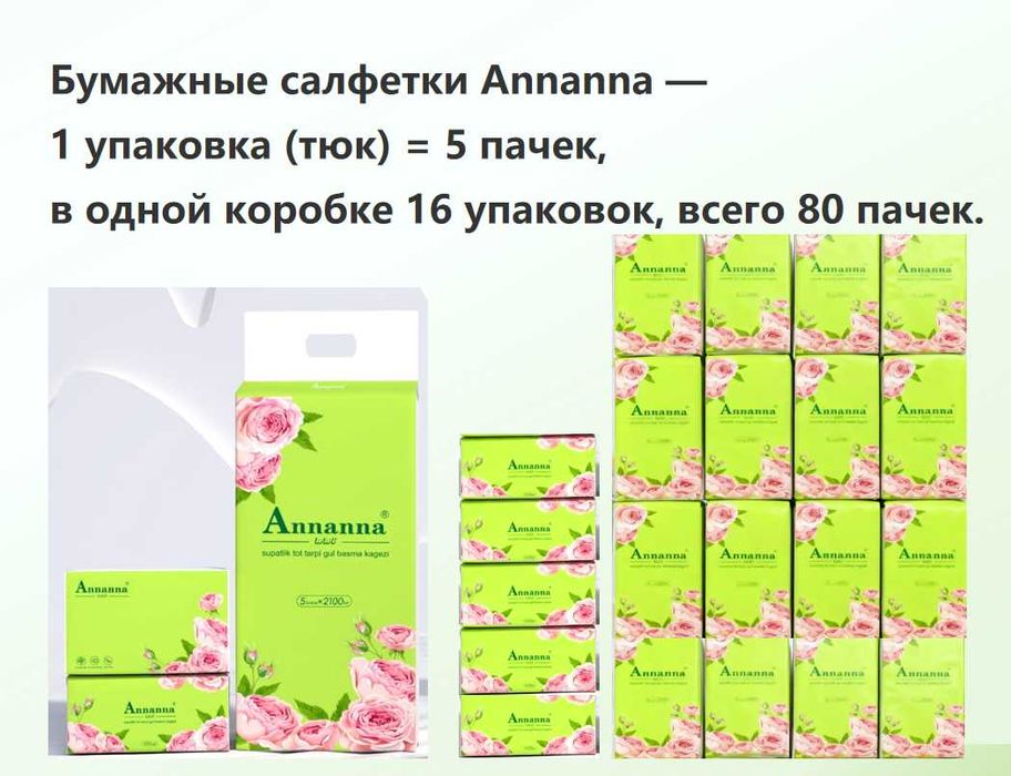 Бумажные салфетки Annanna （всего 80 пачек.）