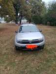 Dacia Duster 4x4 dci