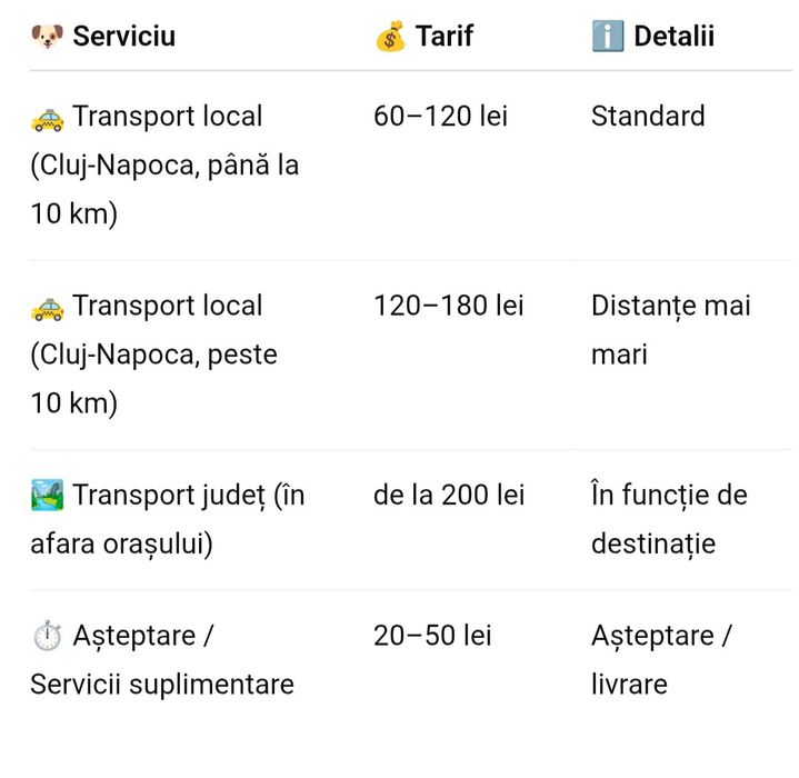 Plimb catei in cluj / fb: Plimbareata de catei