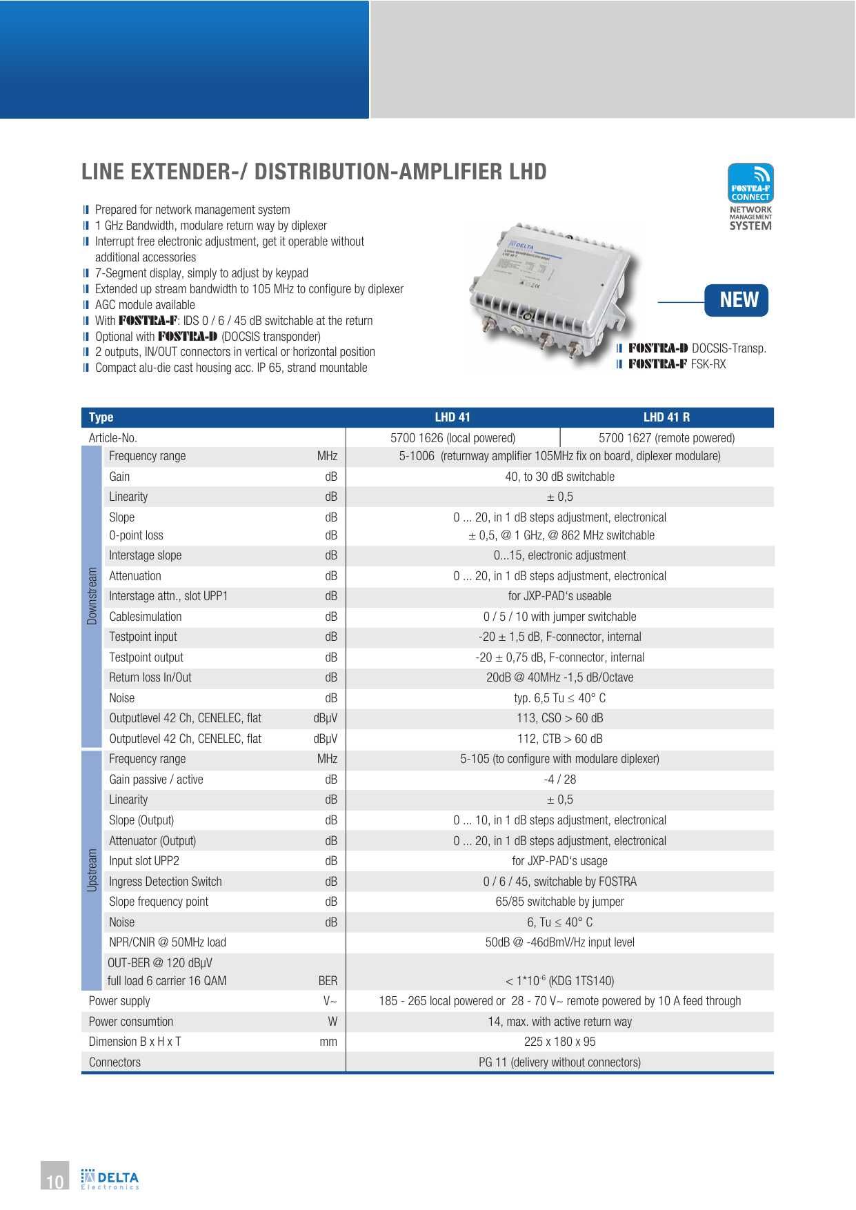 Linie extender, distribuitor, amplificator Delta Electronics LHD 41-R