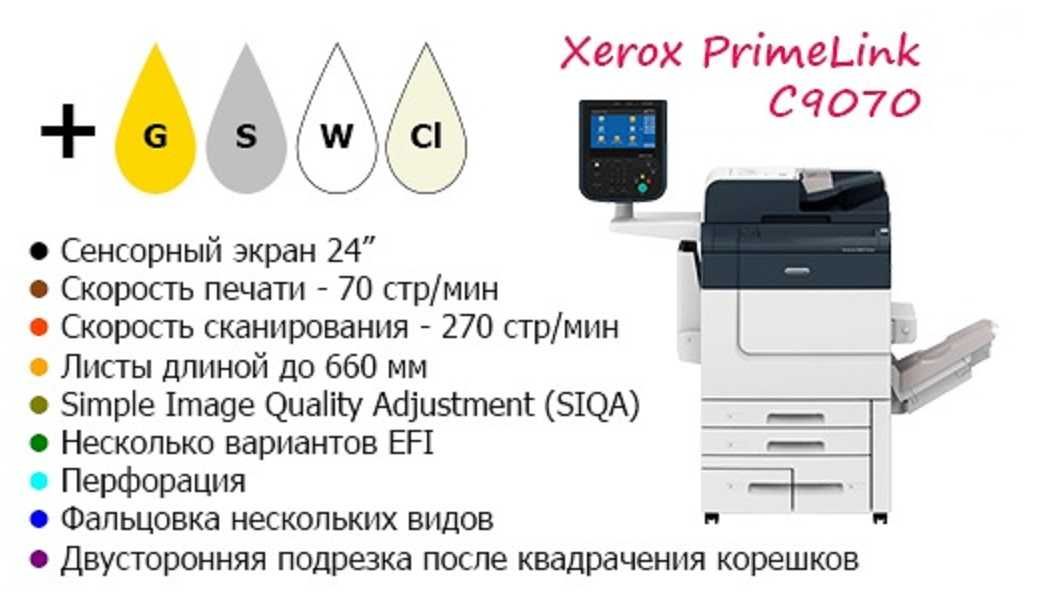 Цветной МФУ Xerox PrimeLink C9070 на базе Fiery
