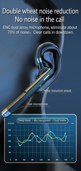 Безжична слушалка с микрифон за шофиране спорт и развлечение