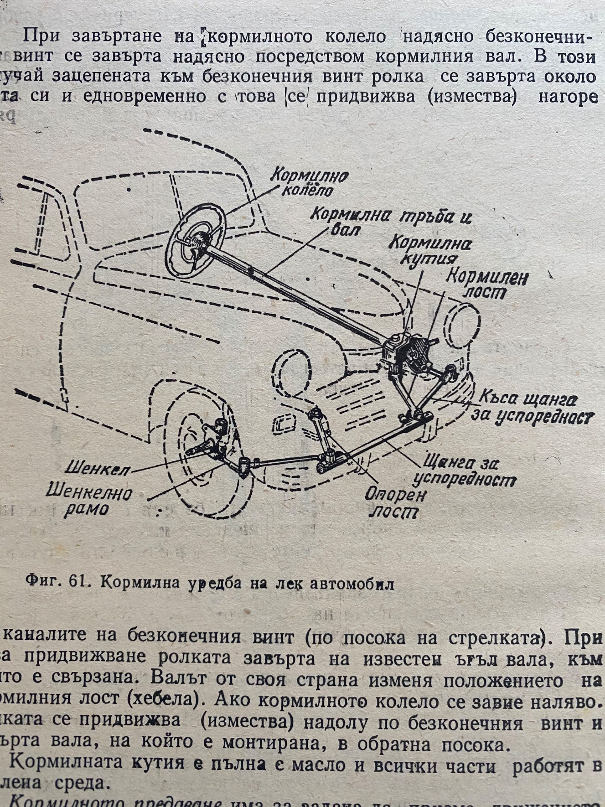 Учебник, книга “Елеклтромеханични устройства”