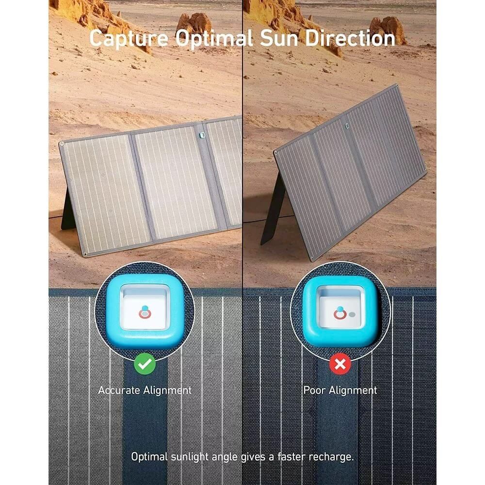 Anker 625 Solar Panel 100W - сгъваем соларен панел зареждащ директно