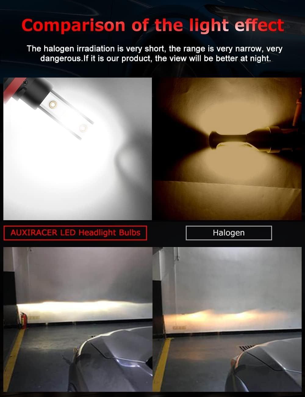 H11 Лед   крушки 110W 18000LM 6500K