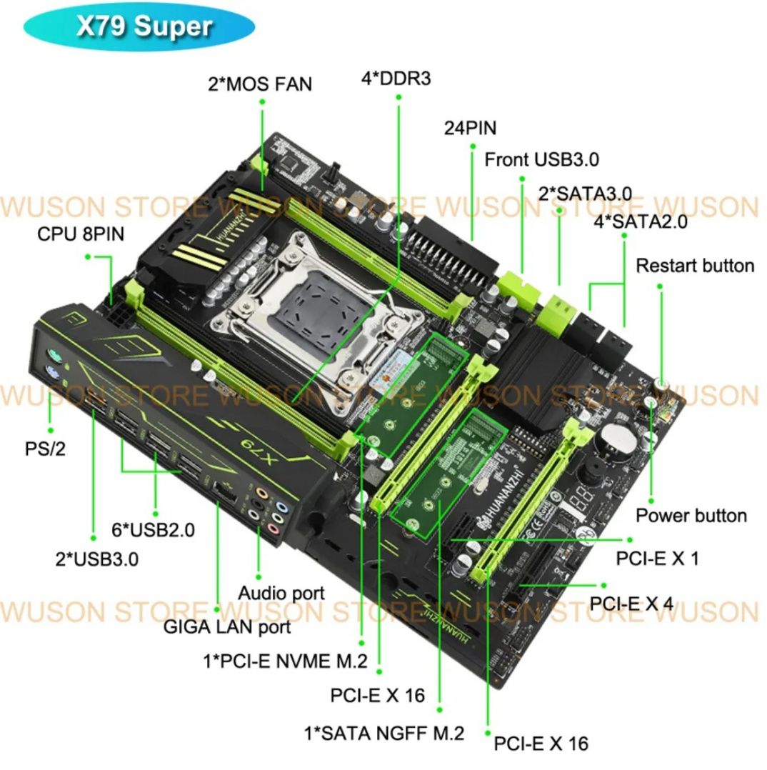 Готовая сборка, Huananzhi x79 комплект материнская плата + процессор +