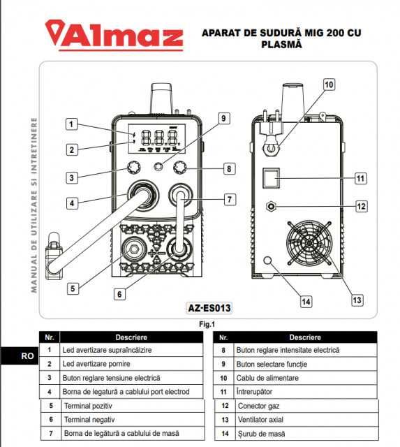 Aparatul de sudura invertor Almaz MIG 200 cu plasma, AZ-ES013 Garantie