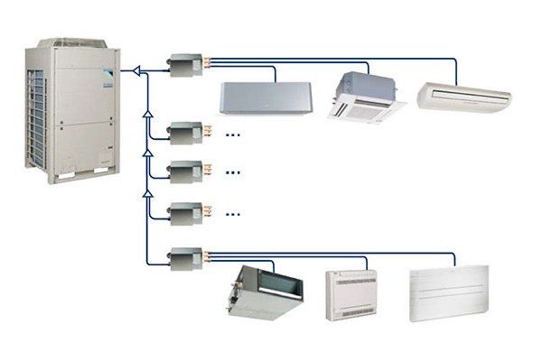 Установка VRF систем канальные и кассетные и вентиляция