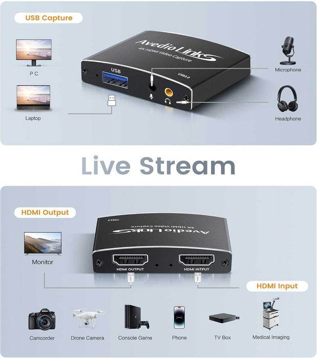 Placă captură audio video HDMI,avedio links,USB CA 3.0 4K-60Hz 60FPS
