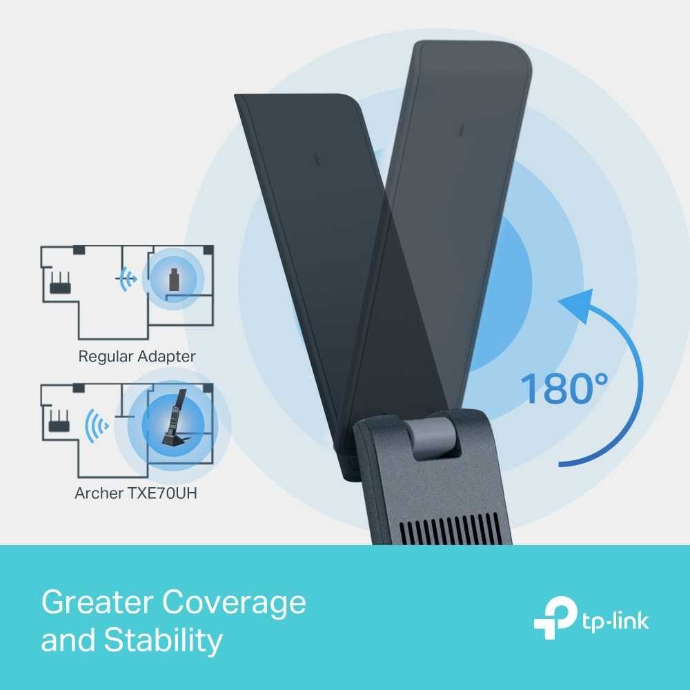 TP-Link Archer TXE70UH/AXE5400 High Gain Tri-Band USB-адаптер усиления